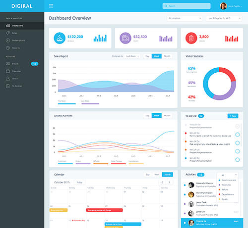 Project detail #2 Project detail #2