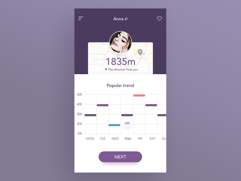 Project custom title