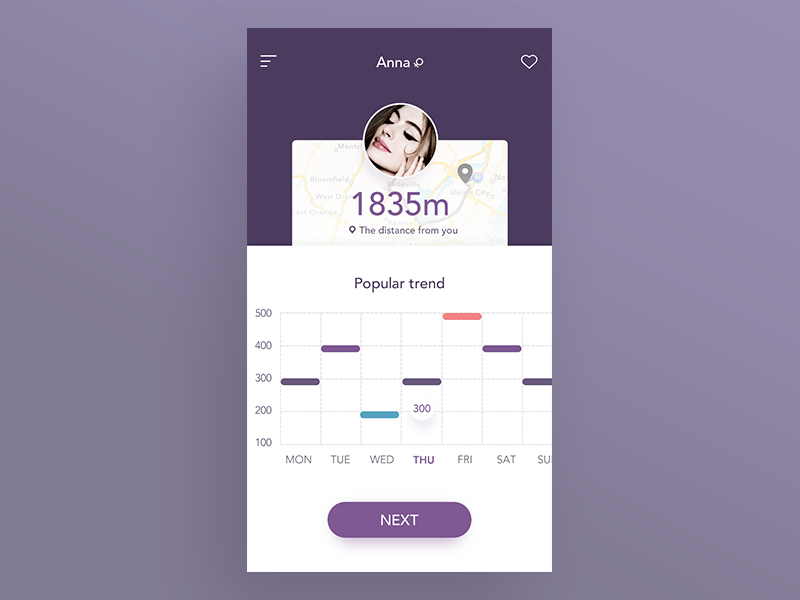 Project custom title Project custom title