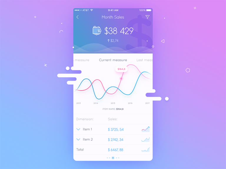 Project centered image